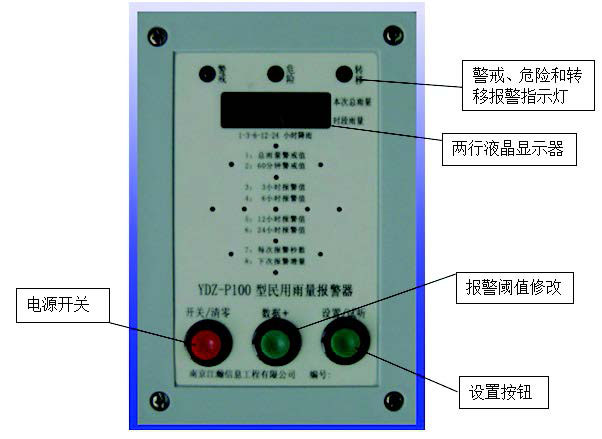 YDZ-P100型简易报警雨量计