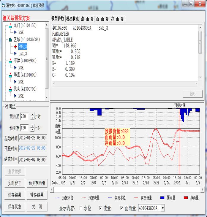 圣世信通中小河流预警预报系统