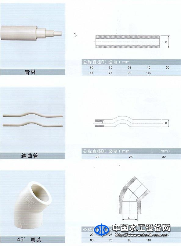 PP-R冷热水管材、管件