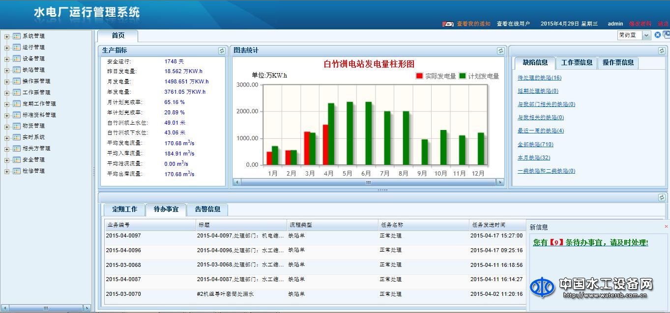 水电厂运行管理系统（HOMS）V3.0