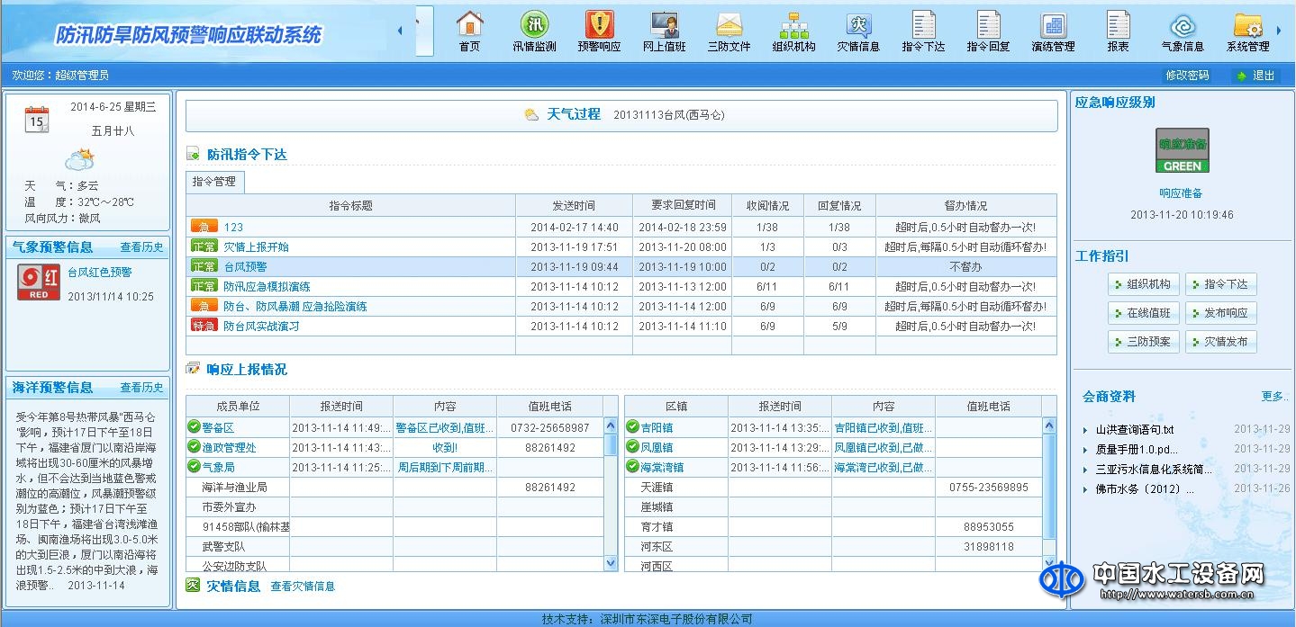 东深防汛抗旱防风预警响应联动系统