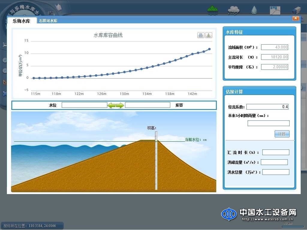 四创洪水预报软件