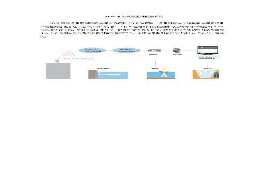 ADCP在线流量监测监控系统