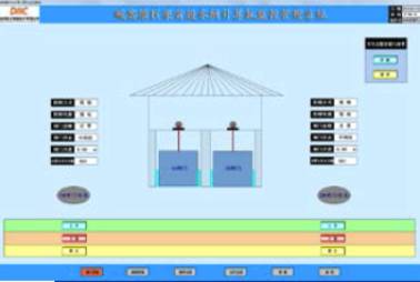 水库自动化控制系统