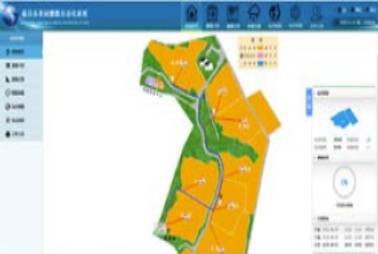 高效节水灌溉信息化