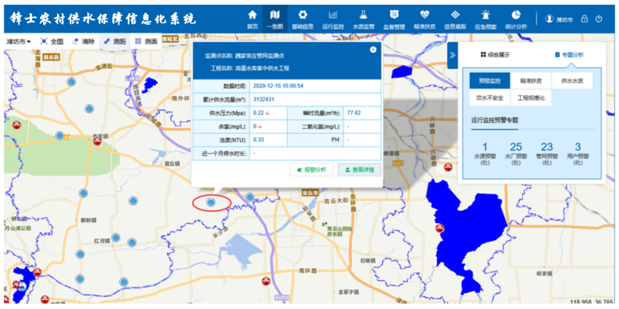 供水保障信息化系统