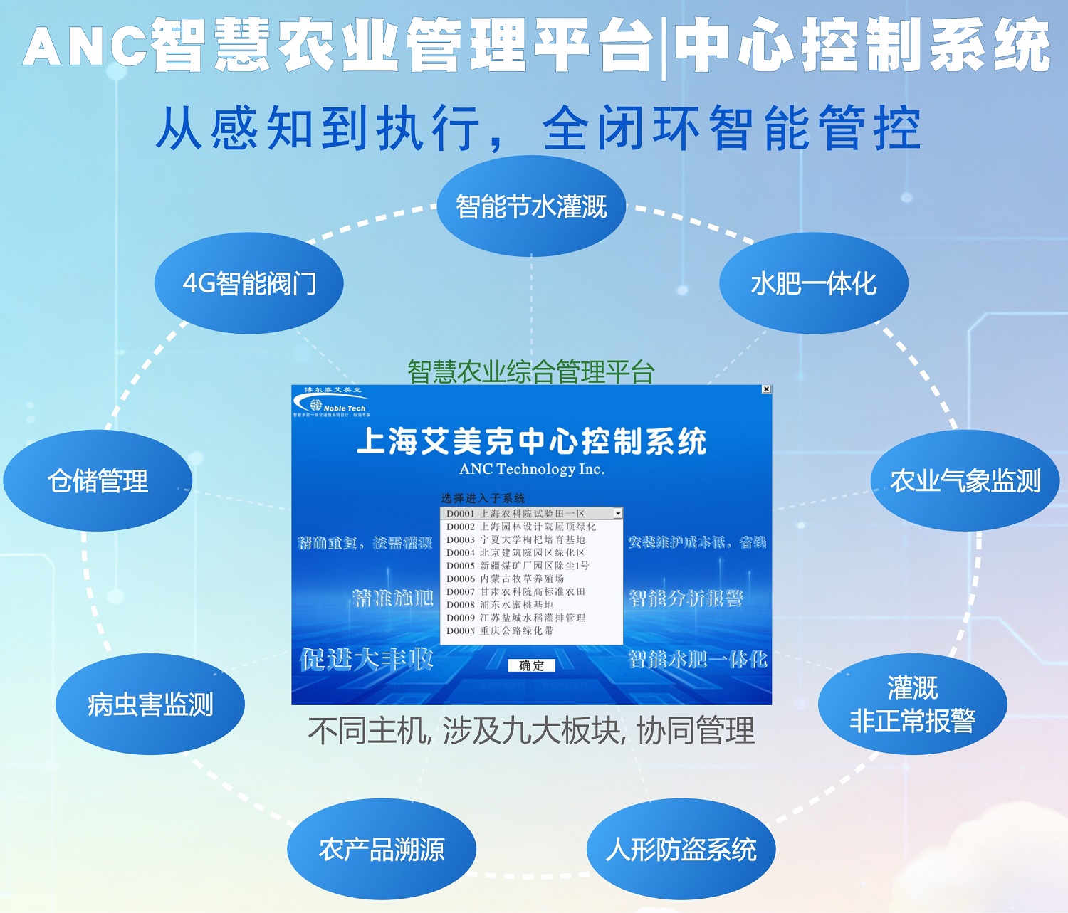 中心控制系统1.jpg 中心控制系统1.jpg
