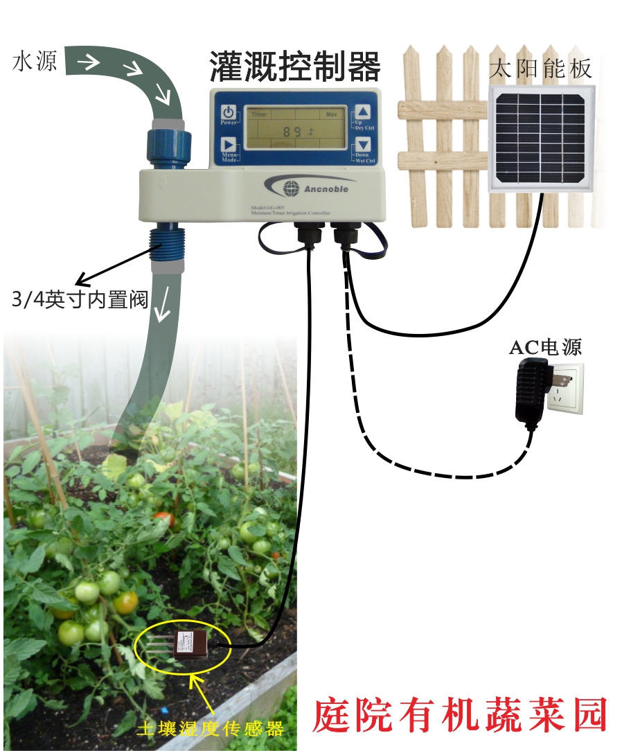 GG-005 淘宝图详情5.jpg