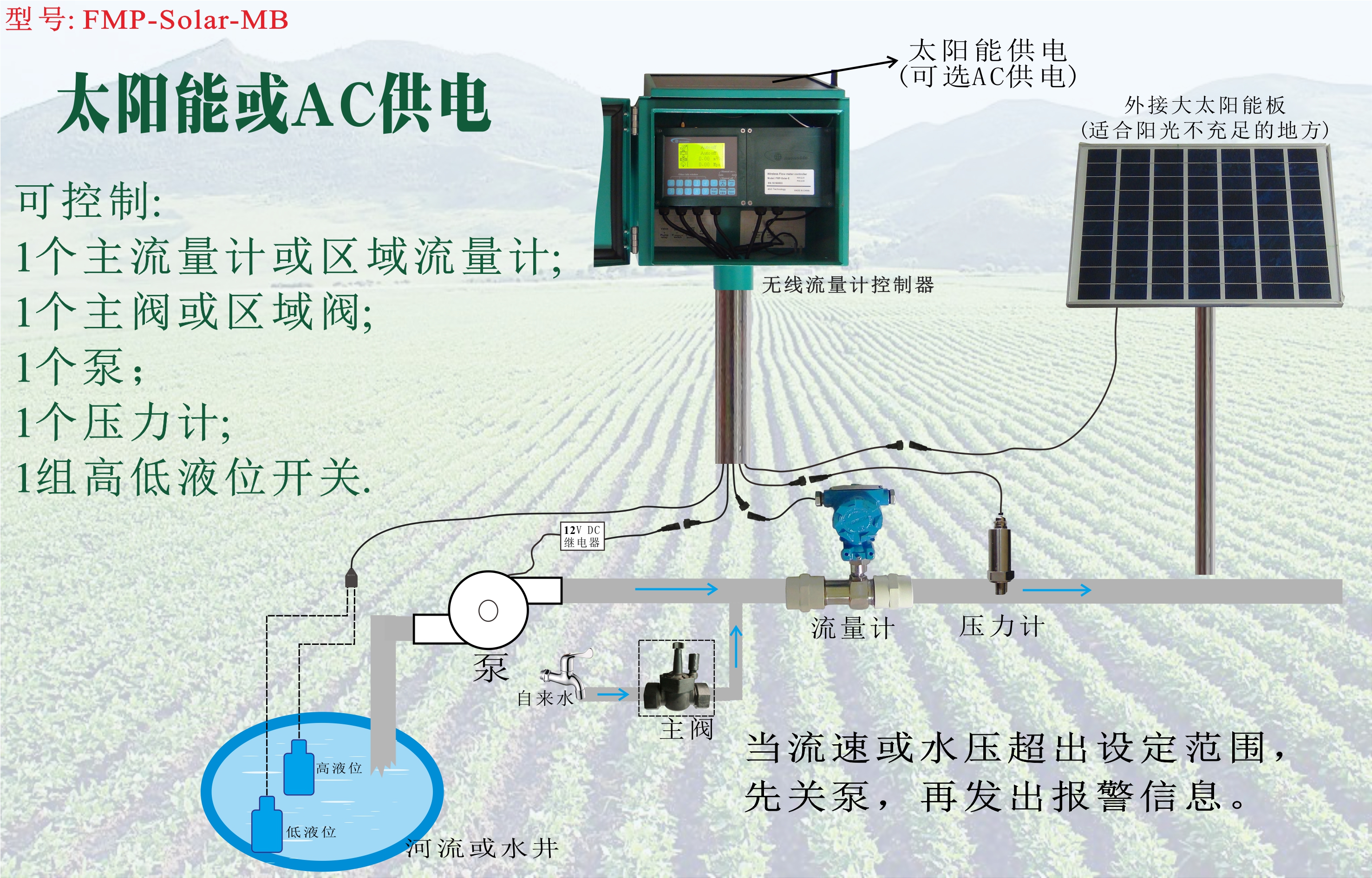 无线分机-C4 2025-5-8.jpg 无线分机-C4 2025-5-8.jpg
