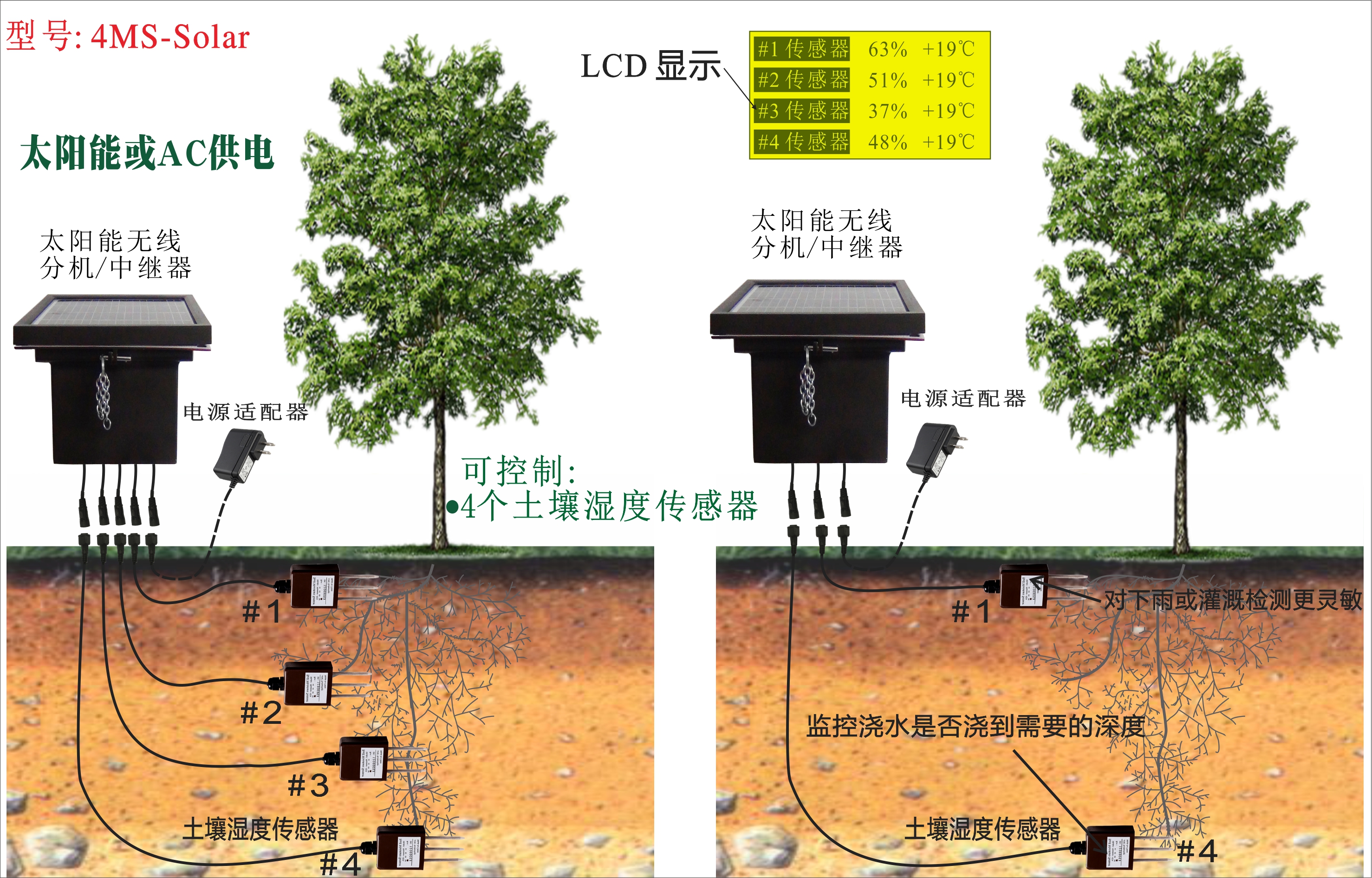 无线分机-C7 2025-5-8.jpg 无线分机-C7 2025-5-8.jpg