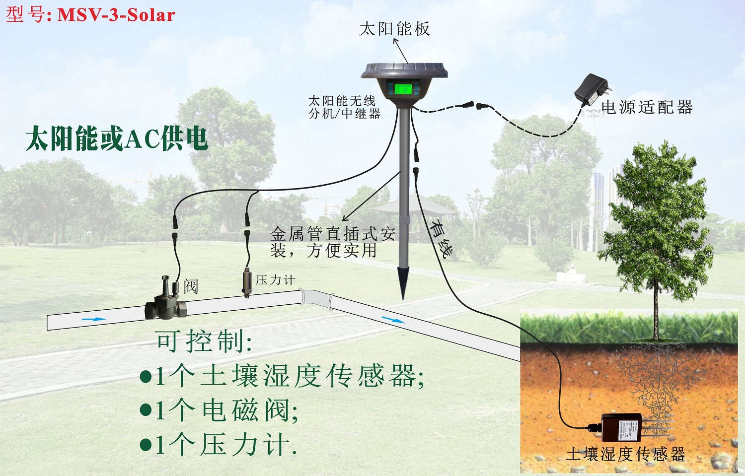 无线分机-C15 2025-5-8 - 副本.jpg 无线分机-C15 2025-5-8 - 副本.jpg