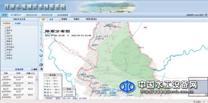 汉康小流域洪水预报系统软件