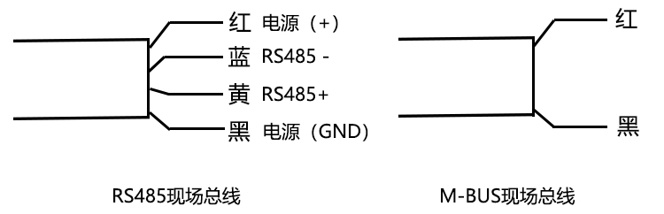 光电直读水表接线图.jpg